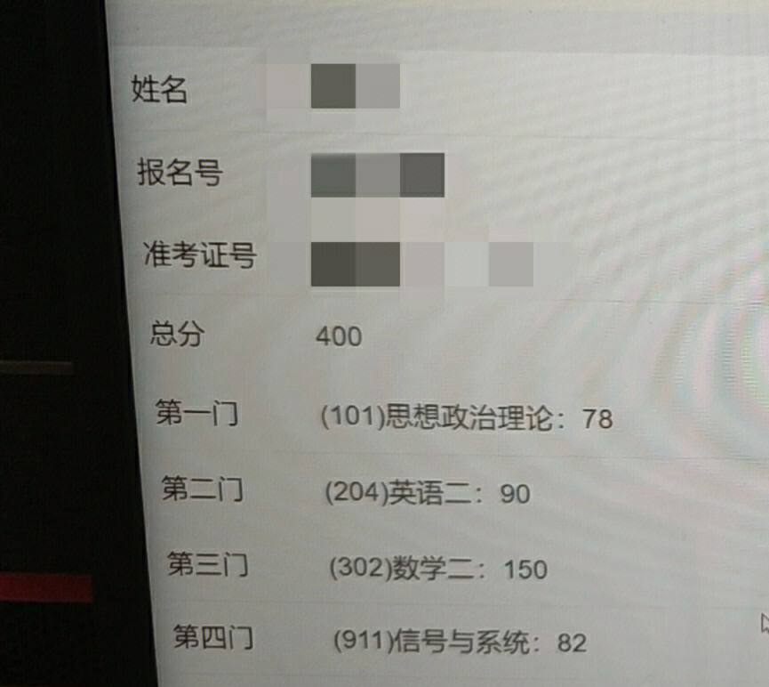 英語二相當(dāng)于什么水平(考研英語一和英語二的區(qū)別)-圖1