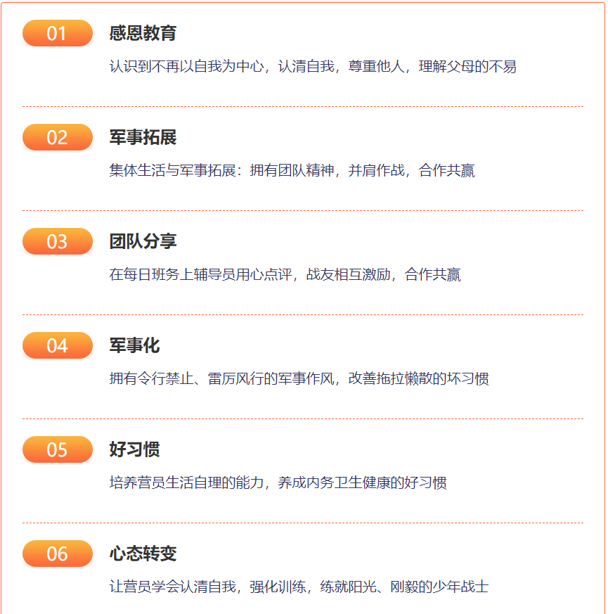 重慶江北叛逆青少年訓練基地優質精選名單-圖2